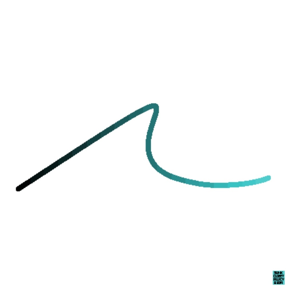 Meet the Posher: Sunk Closet Fallacy